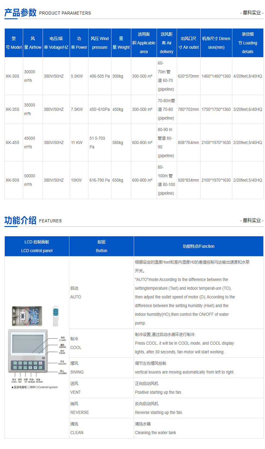 工業(yè)環(huán)?？照{(diào)不銹鋼系列.png