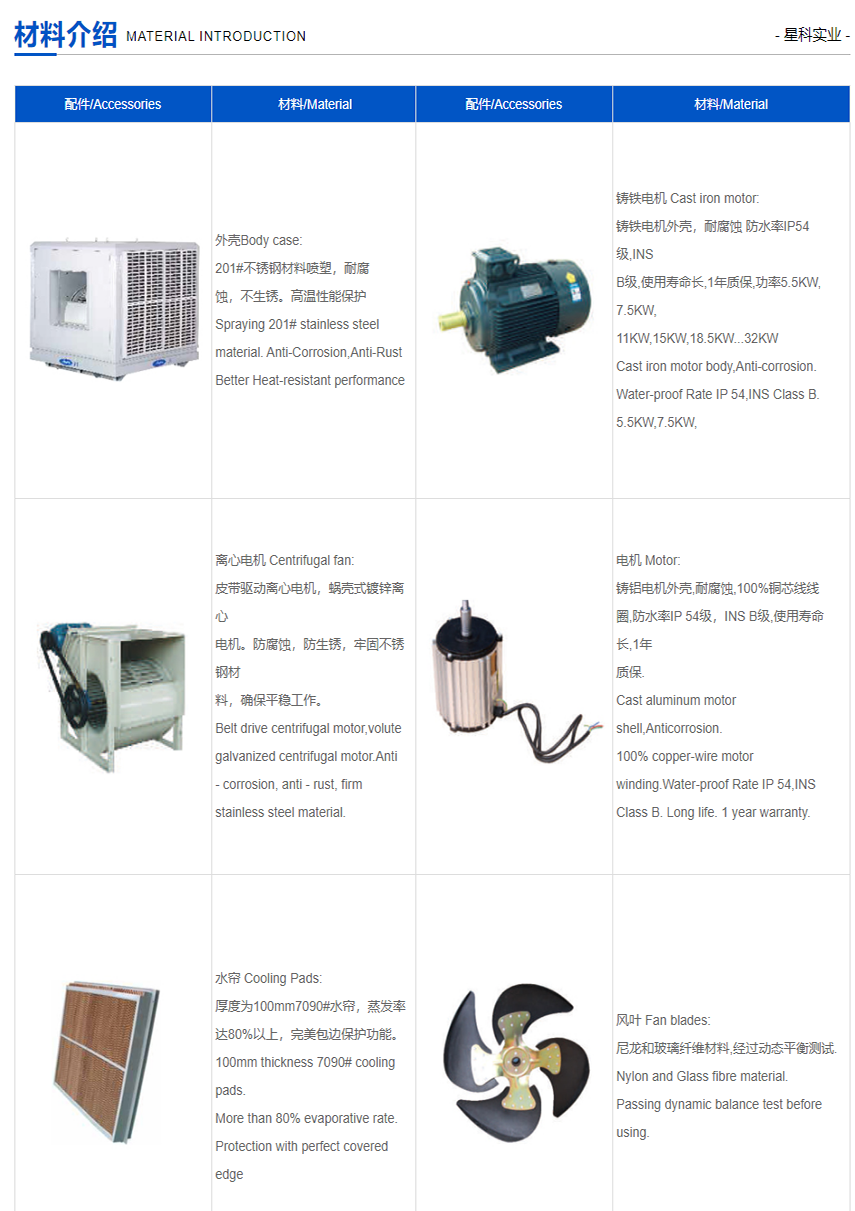 工業(yè)環(huán)?？照{(diào)不銹鋼系列.png